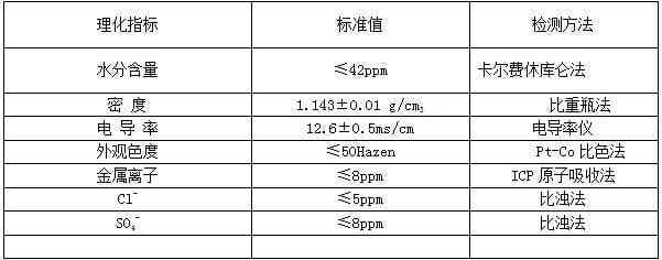 宜春金暉一次鋰離子電池電解液參數(shù)
