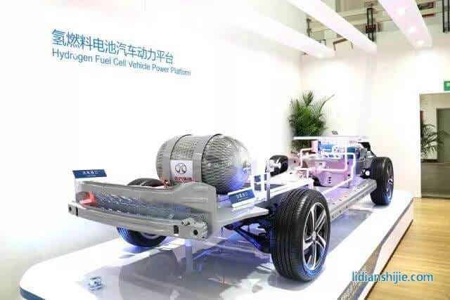 豐田燃料電池汽車Mirai