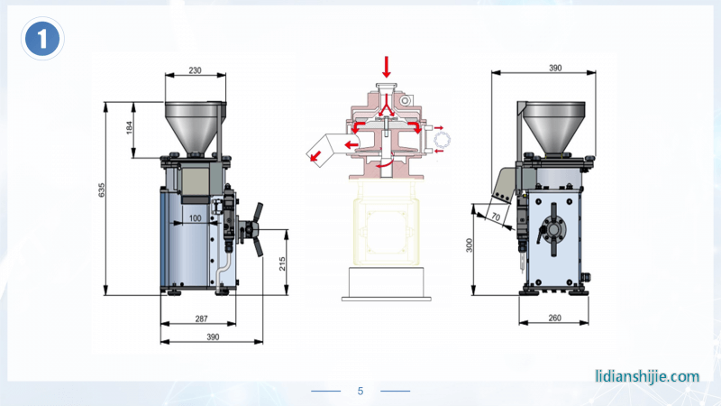 景彬機械盤式超微研磨機