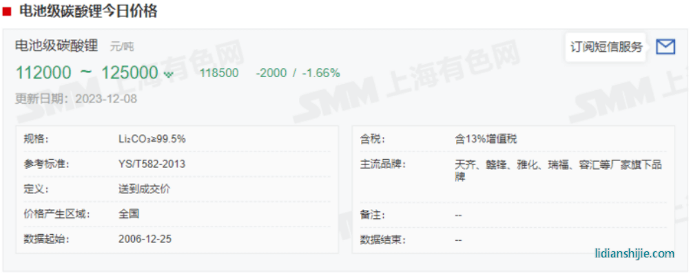 急轉(zhuǎn)直上！碳酸鋰期貨開(kāi)盤(pán)漲停，大戲開(kāi)演？