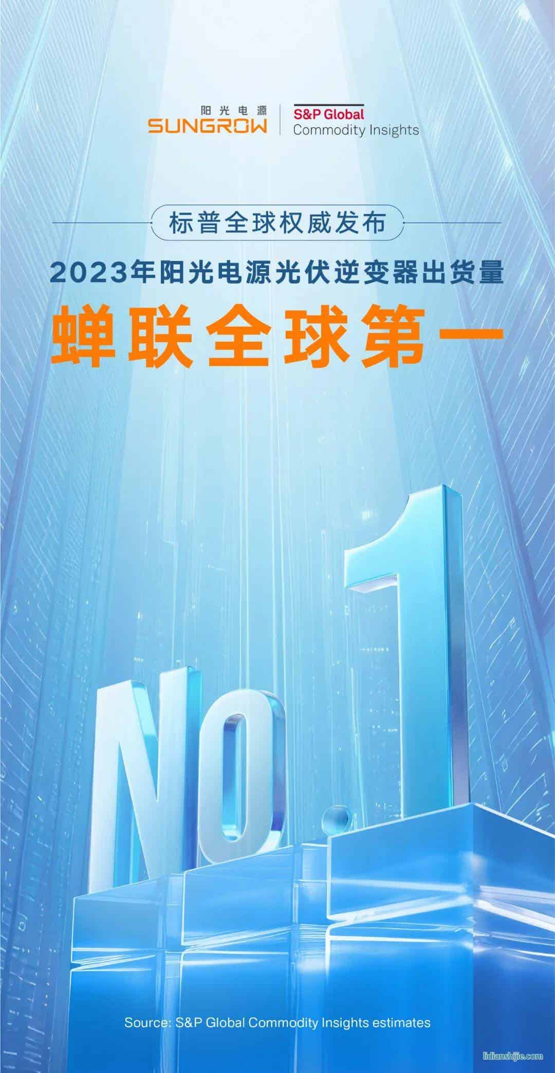 2023年陽光電源逆變器出貨量蟬聯(lián)全球第一