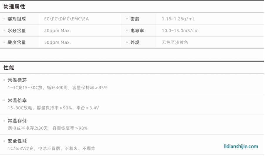 應(yīng)急啟動、無人機(jī)、航模、電子煙電池電解液