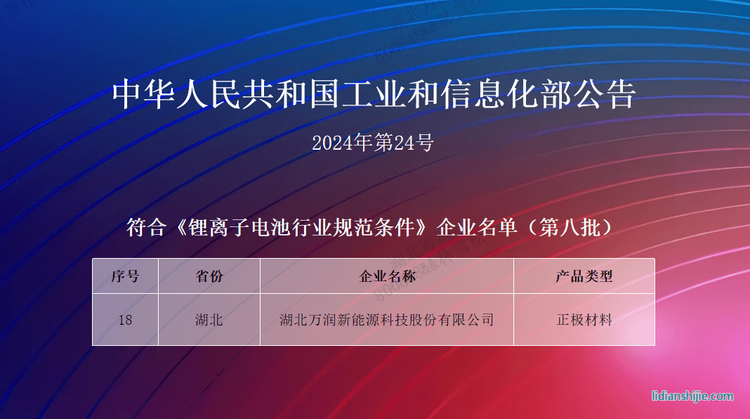 萬潤新能源入圍工信部鋰離子電池行業規范條件企業名單 萬潤新能源入圍工信部鋰離子電池行業規范條件企業名單