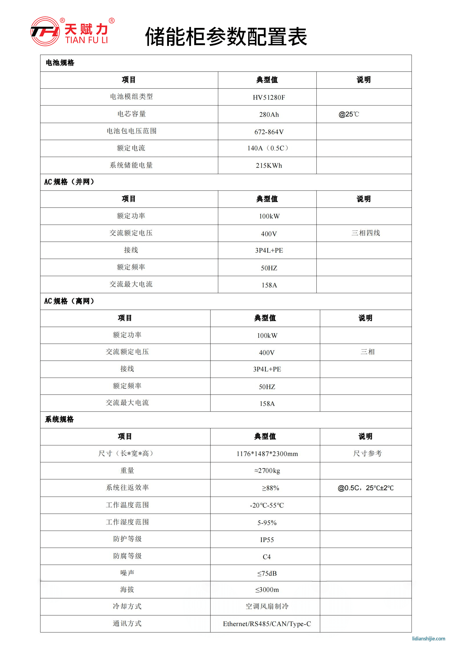 天宏鋰電215KWh分布式儲能柜