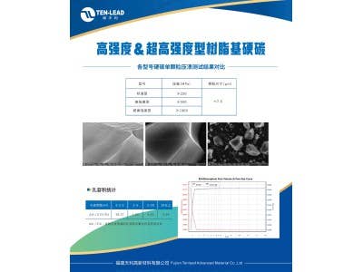 硅碳負極前驅體（樹脂基）