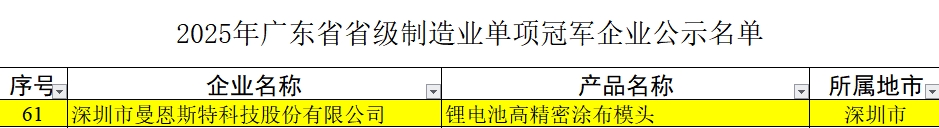 曼恩斯特成功通過2025廣東省制造業(yè)單項冠軍企業(yè)復(fù)核
